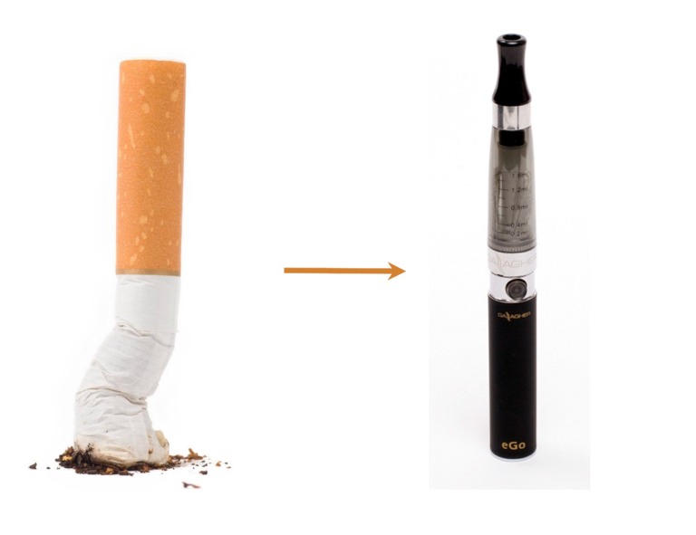 Vyhody e cigarety